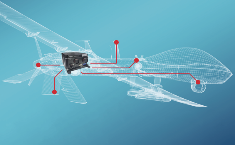 Resource Hub – UNITRONIX